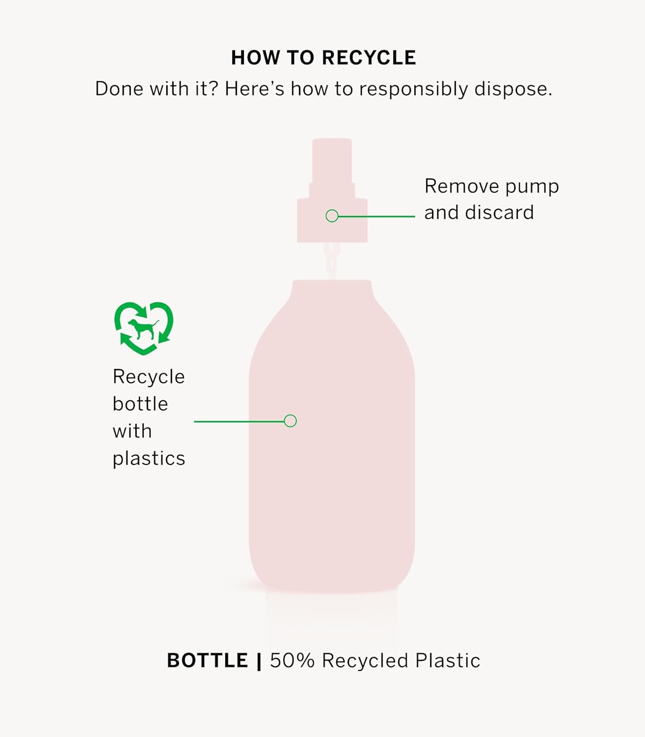 Victoria's Secret PINK Honey Hair & Body Mist, Perfume Spray for Women (8 oz)