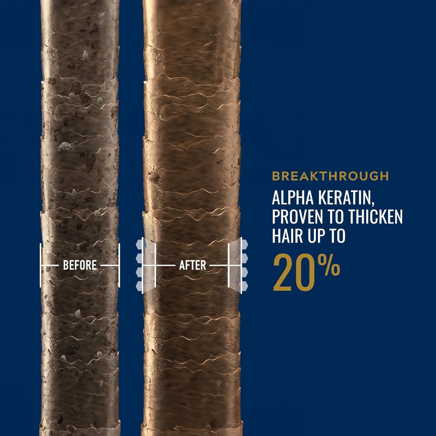 Just for Men Control GX + THK Thickening Shampoo and Conditioner with Grey Reduction, Shampoo for Thinning Hair with Alpha Keratin, Thickens Hair Up to 20%, Works with Every Hair Texture, 4 oz