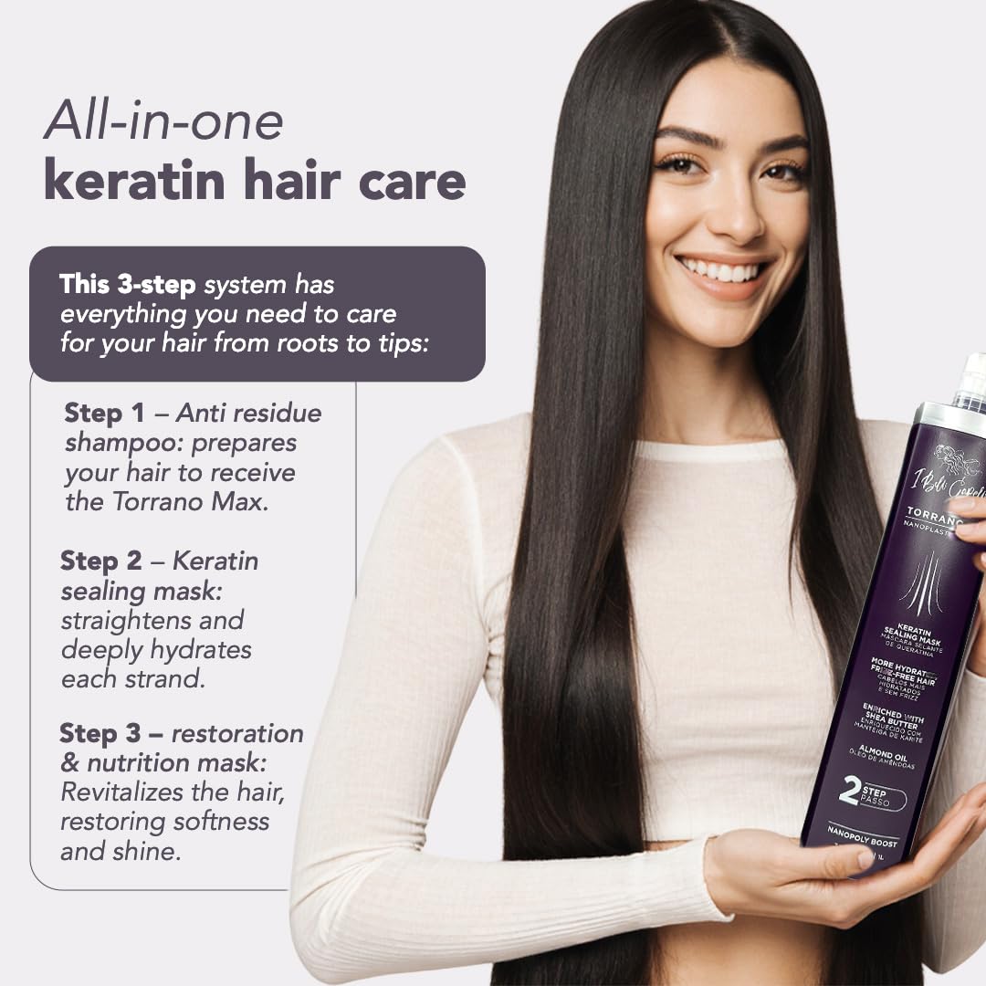 Torrano Nanoplastia Max Permanent Keratin Hair Treatment Kit– Brazilian Straightening for Smooth, Shiny & Frizz-Free Hair – All Hair Types –Alisado Brasileño Keratina Permanente (3x1L)