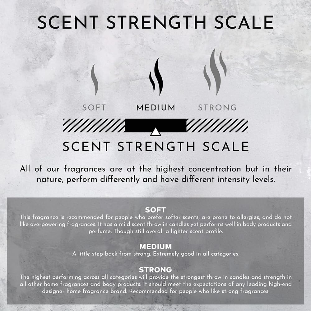 Environment Inspired by 5-Star Hotels EDT 10ml Roll-on Perfume (Blonde Woods | Rose | Black Fig) Body Oil Fragrance, Roll On Oil, Body Fragrance for Women & Men, Luxury Scents, Vegan & Cruelty-Free