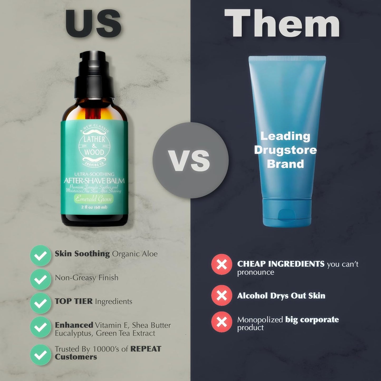 Best After-shave Balm, Emerald Grove Scent, Premium Aftershave Lotion, Soothes and Moisturizes Face after shaving, Does Not Dry The Skin, Eliminates Razor Burn For A Silky Smooth Finish