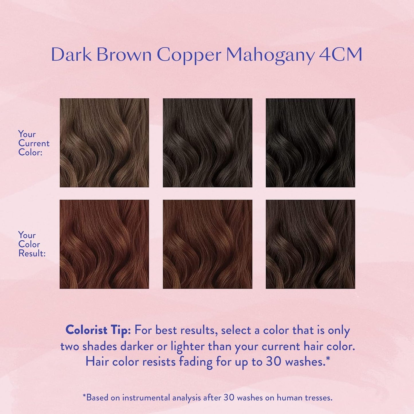 eSalon Permanent Hair Color & Hair Dye Kit - Dark Brown Copper Mahogany - Personal Colorist for Up To 100% Gray Coverage, All Hair Types - Professional-Grade Ammonia-Free