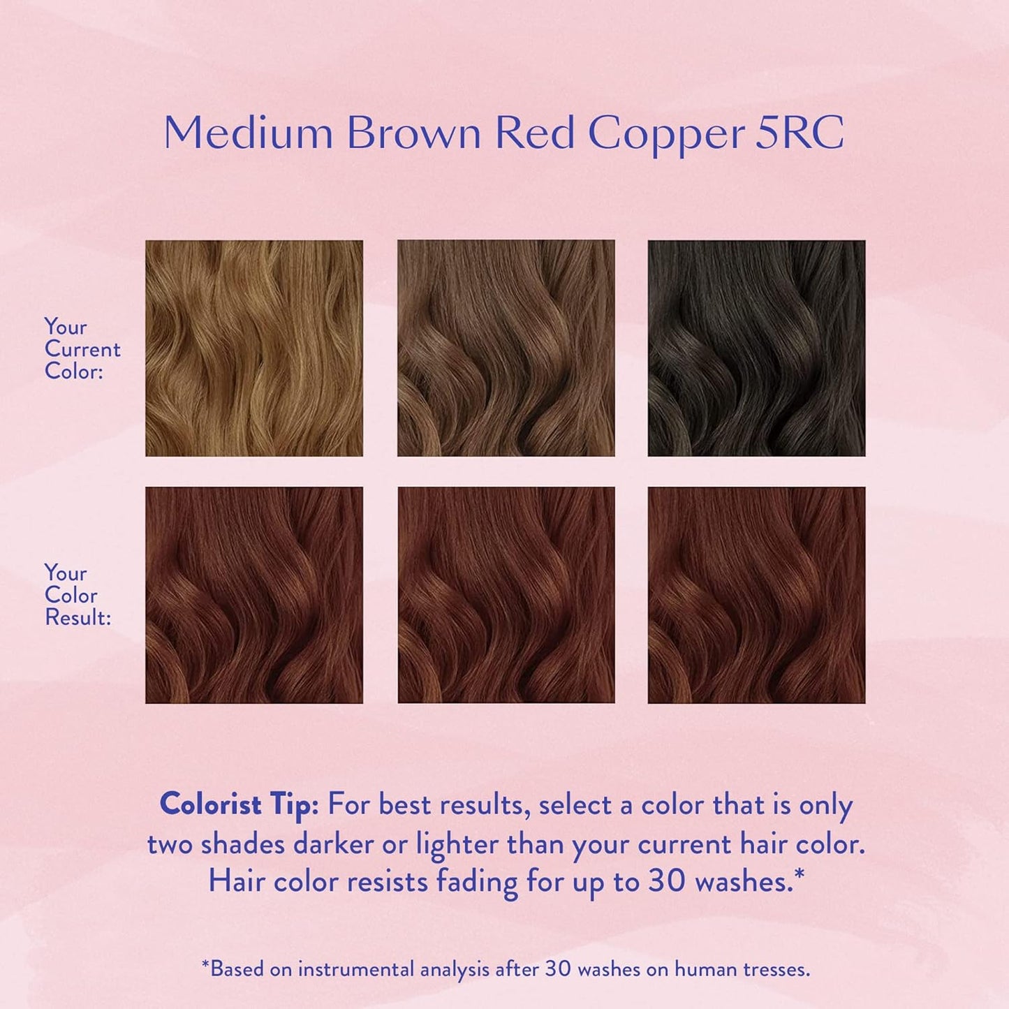 eSalon Permanent Hair Color & Hair Dye Complete Kit - Medium Brown Red Copper - Personal Colorist Kit for Up To 100% Gray Coverage for All Hair Types - Professional-Grade Ammonia-Free Hair Dye